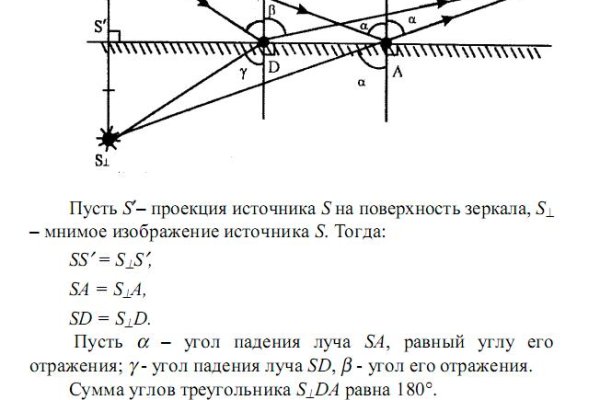 Как войти в кракен